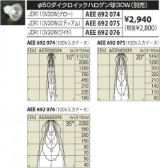 KOIZUMI �������� �������� ��Ǯ��������饤�� Ź�ޥ�����饤��  ��Ǯ�ϥ������ ADE950491