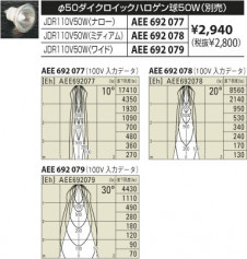 KOIZUMI �������� �������� ��Ǯ��������饤�� Ź�ޥ�����饤��  ��Ǯ�ϥ������ ADE950642