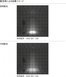 KOIZUMI �������� �������� LED��˥С����������饤�� ������饤�ȡ�����١����饤�ȴޤ�� LED���ŵ忧�����ס�  ADE951162