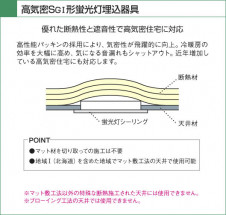 KOIZUMI �������� �������� �ָ��������� ������饤�ȡ�����١����饤�ȴޤ�� �ָ������ŵ忧��  ADN550455