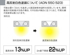 KOIZUMI �������� �������� �ƣȣХ١����饤�� Ź�ޥ١����饤��   ADN550523