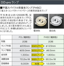 KOIZUMI �������� �������� �ָ��������� �ָ���������� �ָ��������򿧡�  ADN650183