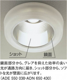 KOIZUMI �������� �������� �ⵤ̩������饤�� ������饤�ȡ�����١����饤�ȴޤ�� �ָ������ŵ忧��  ADN650430