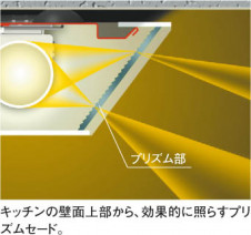 KOIZUMI �������� �������� �ָ���������� ���å���饤�� �ָ������ŵ忧��  AHN530181