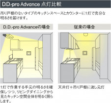 KOIZUMI �������� �������� �ָ���������� ���å���饤�� �ָ������ŵ忧��  AHN530183