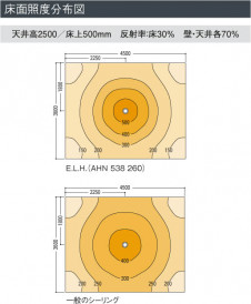 KOIZUMI �������� �������� �ָ���������� �ָ���������� �ָ������ŵ忧��  AHN538260