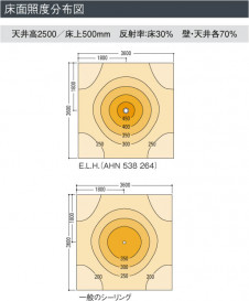 KOIZUMI �������� �������� �ָ���������� �ָ���������� �ָ������ŵ忧��  AHN538264