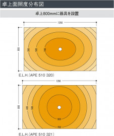 KOIZUMI �������� �������� ��Ǯ���ڥ����� �ڥ����� ��Ǯ�� ��Ǯ����ץȥ�� APE510320