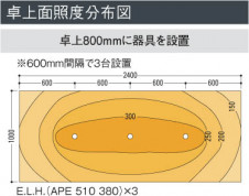 KOIZUMI �������� �������� ��Ǯ���ڥ����� �ڥ����� ��Ǯ�� ��Ǯ����ץȥ�� APE510380