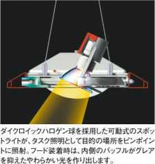 KOIZUMI �������� �������� ��Ǯ���ڥ����� �ڥ����� ��Ǯ�� ��Ǯ�ϥ������ APE510492