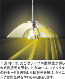 KOIZUMI �������� �������� ��Ǯ���ڥ����� �ڥ����� ��Ǯ�� ��Ǯ����ץȥ�� APE610261