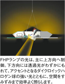 KOIZUMI �������� �������� �ָ����ڥ����� �ڥ����� �ָ������ŵ忧��  APN515201