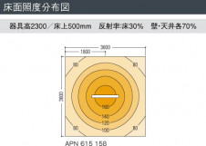 KOIZUMI �������� �������� �ָ����ڥ����� �ڥ����� �ָ������ŵ忧��  APN615158