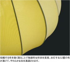 KOIZUMI �������� �������� �����ָ����ڥ����� ���� �ָ������ŵ忧��  APN615205