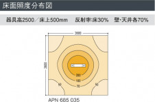 KOIZUMI �������� �������� �ָ����ڥ����� �ڥ����� �ָ������ŵ忧��  APN685035