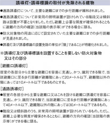 KOIZUMI �������� �������� ͶƳ�� Ź������Ѿ������   ARE668027