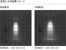 KOIZUMI �������� �������� LED���ݥåȥ饤�ȡʥץ饰�� ���ݥåȥ饤�� LED�����򿧥����ס�  ASE640205