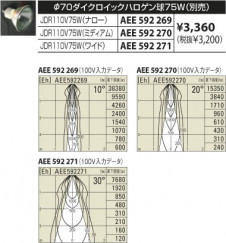KOIZUMI �������� �������� ���ݥåȥ饤�ȡʥե�󥸡� ���ݥåȥ饤��  ��Ǯ�ϥ������ ASE940200