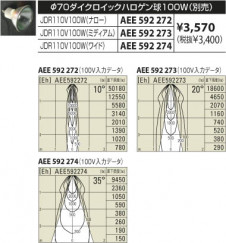 KOIZUMI �������� �������� ���ݥåȥ饤�ȡʥե�󥸡� ���ݥåȥ饤��  ��Ǯ�ϥ������ ASE940200