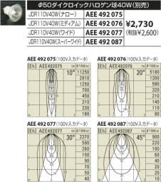 KOIZUMI �������� �������� ���ݥåȥ饤�ȡʥե�󥸡� ���ݥåȥ饤��  ��Ǯ�ϥ������ ASE940866