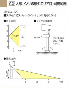KOIZUMI �������� �������� �����ȥɥ����ݥå� �����ȥɥ��饤�� ��Ǯ�� ��Ǯ����ץȥ�� AUE540304