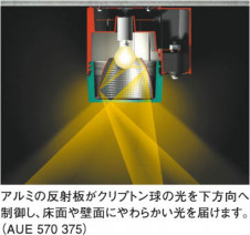 KOIZUMI �������� �������� �ɱ���������� �����ȥɥ��饤�� ��Ǯ�� ��Ǯ����ץȥ�� AUE570375