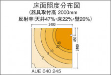 KOIZUMI �������� �������� �����ȥɥ����ݥå� �����ȥɥ��饤�� ��Ǯ�� ��Ǯ����ץȥ�� AUE640245