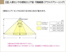 KOIZUMI �������� �������� �ɱ���������� �����ȥɥ��饤�� ��Ǯ�� ��Ǯ����ץȥ�� AUE670002
