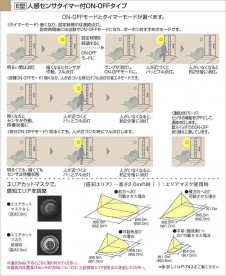 KOIZUMI �������� �������� �ɱ����֥饱�å� �����ȥɥ��饤�� �ָ������ŵ忧��  AUN646122