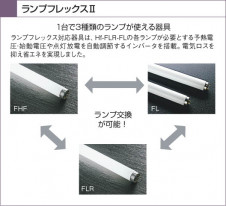 KOIZUMI �������� �������� �����ָ��������� ���� �ָ��������򿧡�  HAN32051A