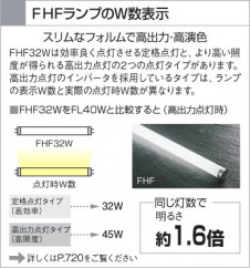 KOIZUMI �������� �������� �ȥ�շ�ľ�մ�� Ź�ޥ١����饤�� �ָ��������򿧡�  HTN32111A