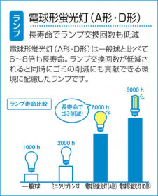 DAIKO ����ŵ� �����ڥ����� �������� DPN-37357L �����