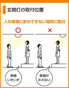 ODELIC �����ǥ�å� OL011211N OL011211N ������󥰥饤�� �ָ��� Ĺ��̿�ݷ��ָ���FHC  �ץ饤�١���|��ư���� ������󥰥饤�� ������ �ָ���