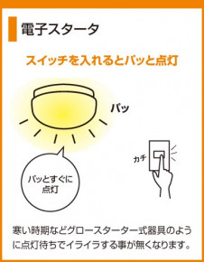 ODELIC �����ǥ�å� OL011096N OL011096N ������󥰥饤�� �ָ��� �ݷ��ָ���FCL  �ץ饤�١���|��ư���� ������󥰥饤�� ������ �ָ���|������󥰥饤�� ��ǽ�� �ʹ�������