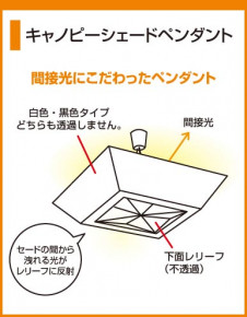 ODELIC �����ǥ�å� OP087417L OP087417L �ڥ����ȥ饤�� �ָ��� �ŵ���ָ���EFD  �ѥ֥�å�|�ץ饤�١��� �ڥ����ȥ饤�� ������ �ָ��� 25W�ʾ�