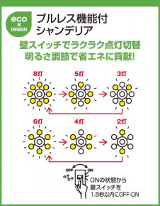ODELIC ǥå OC006923L OC006923L ǥꥢ ָ ŵָEFA ץ|饷å쥬 ѥ֥å ǥꥢ  68|ǥꥢ  ָ