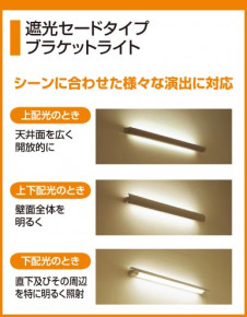 ODELIC �����ǥ�å� OB080636N OB080636N �֥饱�å� �ָ��� ľ�ɷָ���FHF  �ѥ֥�å�|�ץ饤�١���|��ư���� �֥饱�åȥ饤�� �ָ���