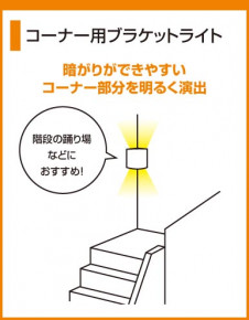 ODELIC ǥå OB080875 OB080875 ֥饱å Ǯ ߥ˥ץȥ  ѥ֥å|ץ饤١|ư| ֥饱åȥ饤 Ǯ