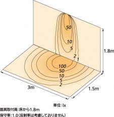 ODELIC ǥå OB255003 OB255003 ֥饱å LED LED  ѥ֥å|ץ饤١|ư| ֥饱åȥ饤 LED