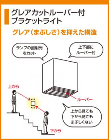 ODELIC ǥå OB080923L OB080923L ֥饱å ָ ŵָEFD  ѥ֥å|ץ饤١|ư| ֥饱åȥ饤 ָ