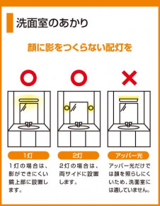 ODELIC �����ǥ�å� OB080774N OB080774N �֥饱�å� �ָ��� ľ�ɷָ���FL  �ѥ֥�å�|�ץ饤�١���|��ư����|����� �֥饱�åȥ饤�� �ָ���