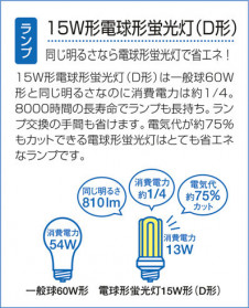 DAIKO ����ŵ� �ʹ����󥵡��ե����ȥɥ� ���ݥåȥ饤�� DOF-4038LS �����