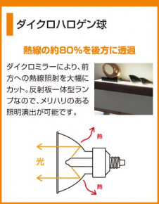 ODELIC �����ǥ�å� OD062621 OD062621 ������饤�� �ϥ�������� ���������ϥ������  �ѥ֥�å�|�ץ饤�١���|��ư����|����� ������饤�� SGI�� �ϥ������