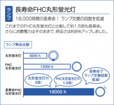 DAIKO �������� ����ŵ� Hf�ָ���������� DCL-35880N
