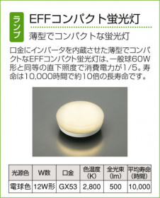 DAIKO ����ŵ� ����������� DCL-36369N �����