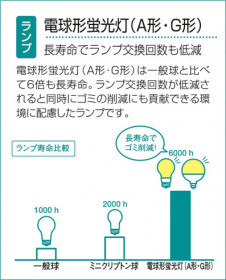 DAIKO ����ŵ� �ڥ����� DPN-38061L �����