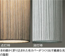 DAIKO ����ŵ� �����ڥ����� DPN-54110 ���ͼ̿�