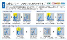 DAIKO ����ŵ� �ʹ����󥵡��ե����ȥɥ� ���ݥåȥ饤�� DOL-2990YB �����