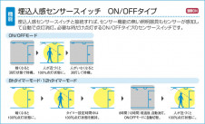 DAIKO ����ŵ� ����ʹ����󥵡������å� DP-36597 �����