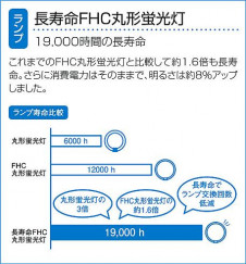 DAIKO ����ŵ� ������� DCL-35955L �����